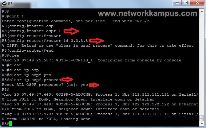bir cisco router'a router-id komutu ile ospf neighbor ID vermek
